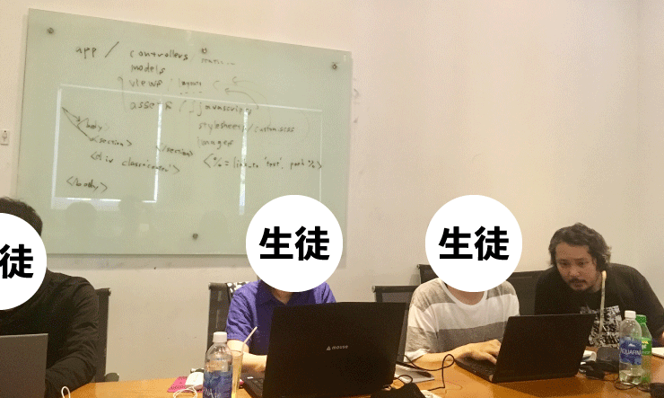 ベトナムIT留学のWEEKLY IT CAMPのプログラミングコースは講師が丁寧に教えてくれる