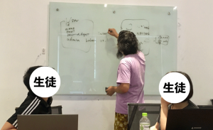 ホワイトボードを使って丁寧に解説する講師